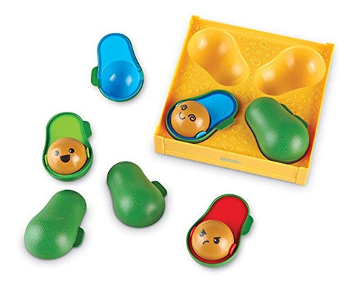 Recursos De Aprendizaje Aprendizaje De Aguacates, Habilidade 0