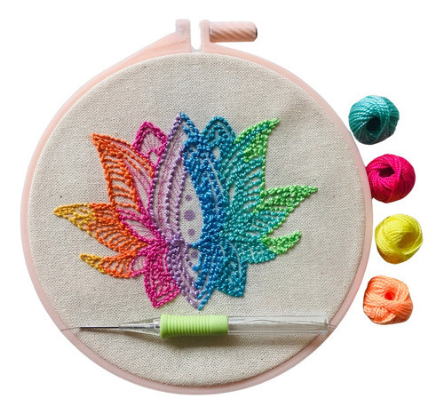 Kit Aguja Magica Punch Needle + Hilos + Bastidor + Tela 0