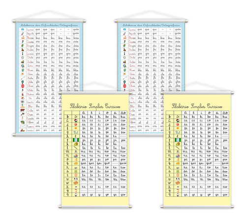 Banner 2x Silabário Simples Cursivo, 2x Sil. Complexo Cursiv 0