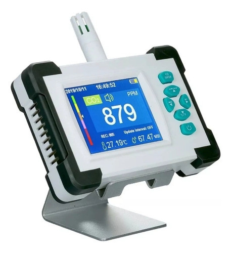 Medidor De Co2 Sr 510a 0