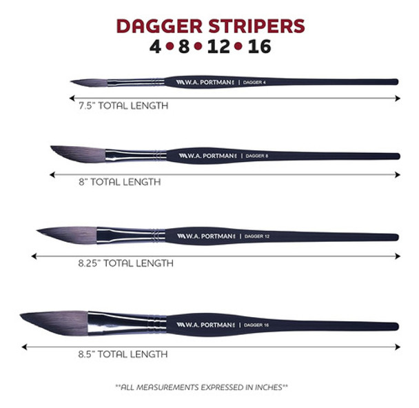 Wa Portman Dagger Paint Brush Set De 4 - Pincel De Daga Para 0