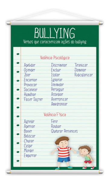 Banner Pedagógico Tipos De Violência Anti Bullying 120x60cm 0