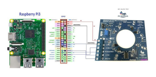 2 Placas Sensor Óptico/ótica Pegasus Borne,para Seupem Aegir 0