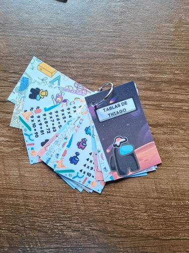 Tablas Multiplicar 0