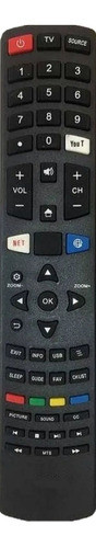 Control Remoto Para Smart Telefunken Directo Y Especifico 0