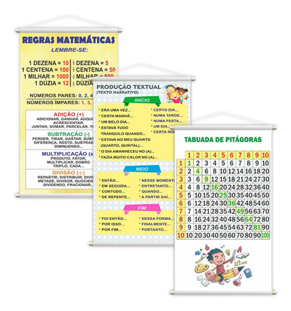 Kit Com 3 Banners Para Quarto (4°) Ano Escolar Grande 0