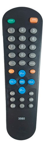 Control Remoto // Noganet 0