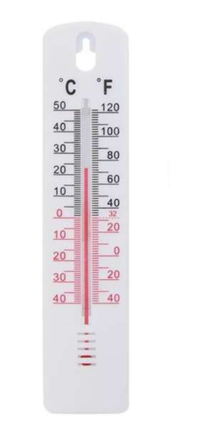 Kit C/3 Termômetros De Parede Para Ambientes - Grad. °c / °f 0