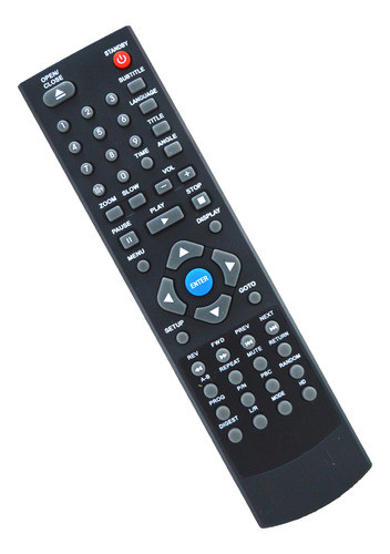 Control Remoto Reproductor Dvd 271 Dvd271 Consulte Su Modelo 0