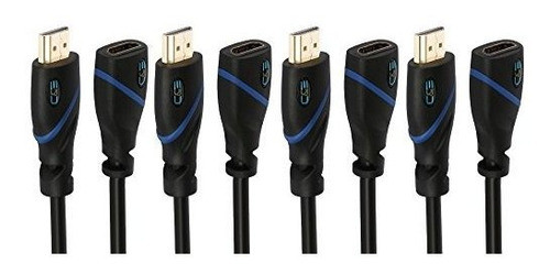 C Y E Cable Hdmi De Alta Velocidad Soporta Ethernet Hdmi Mac 0