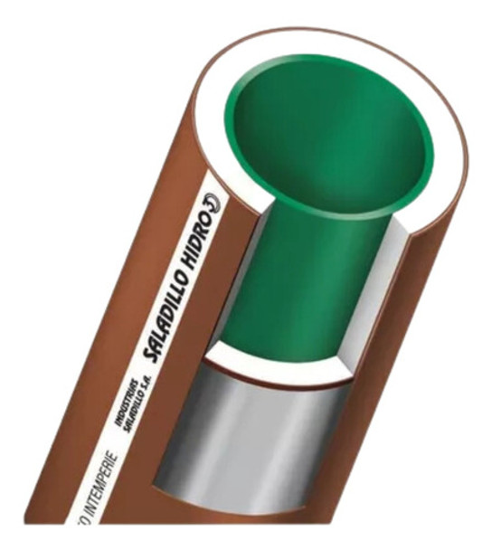 Tira De Caño Hidro3 Verde Para Caliente Fria 1/2´´ X 6mts 0