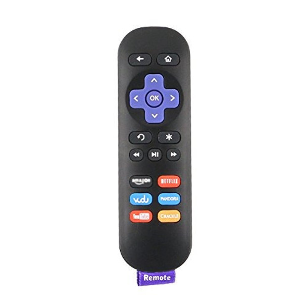 Mando A Distancia Ir Reemplazo De Reemplazo Reemplazado Para 0 Mando A Distancia Ir Reemplazo De Reemplazo Reemplazado Para 0