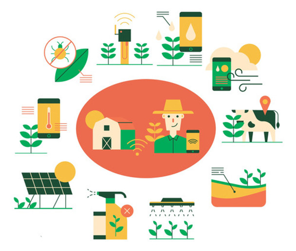 Base Rural - Internet De Las Cosas - Bonus Comunicaciones 0 Base Rural - Internet De Las Cosas - Bonus Comunicaciones 0