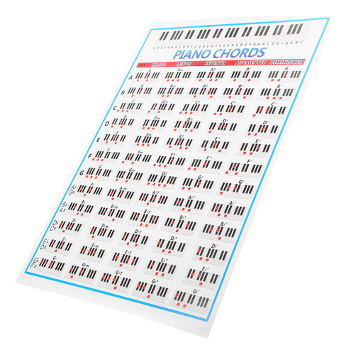 Piano Note Chart 88 Keys Reference Copper Paper Training 0