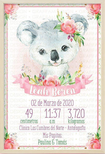 Kit Imprimible Cuadros Bebé Nacimiento Niña | Editables Ppt 0