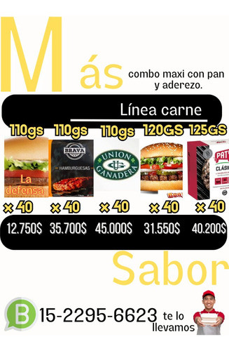 Hamburguesas Con Pan 0