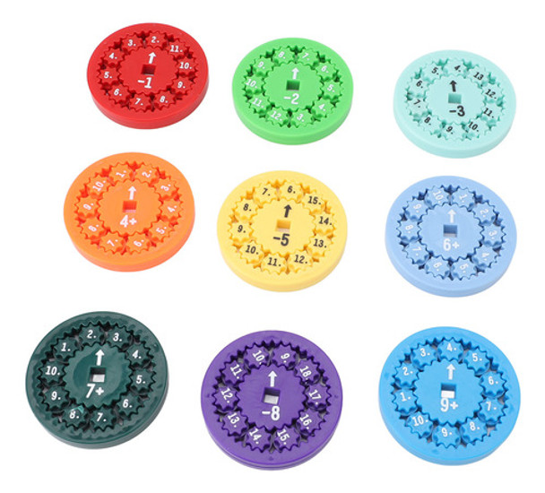 Fatos Matemáticos: Rotação De Brinquedos Na Ponta Dos Dedos, 0