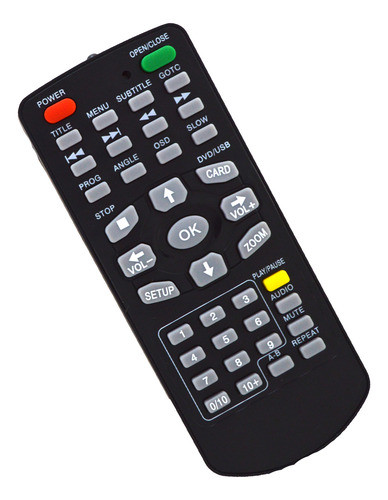 Control Remoto Reproductor Dvd 292 Dvd292 Consulte Su Modelo 0