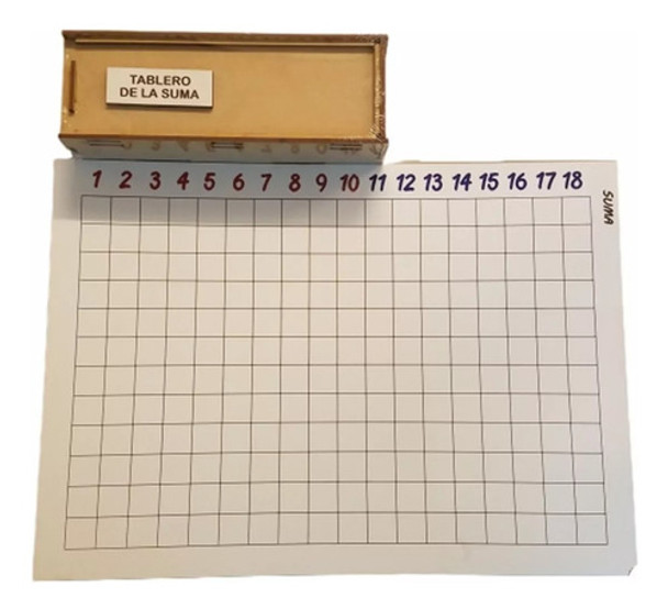 Tabla De La Suma Sistema Montessori En Madera Didáctico 0
