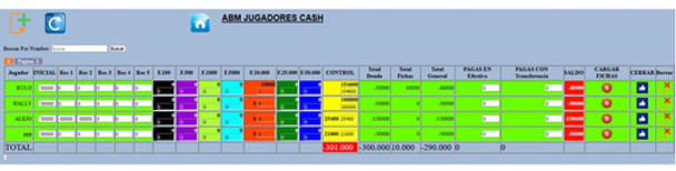 Sistema Control Poker 0