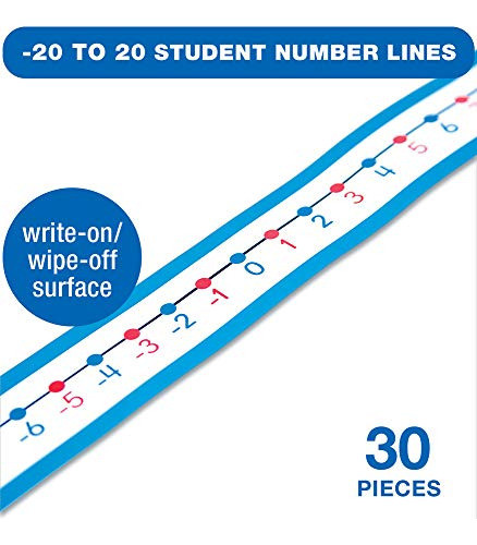 Book : -20 To 20 Student Number Lines (pack Of 30) - Carson 0
