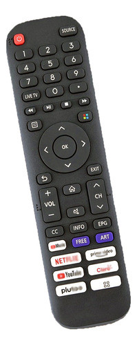 Control Remoto Te32hs21 Para Tedge Smart Tv Bgh 0