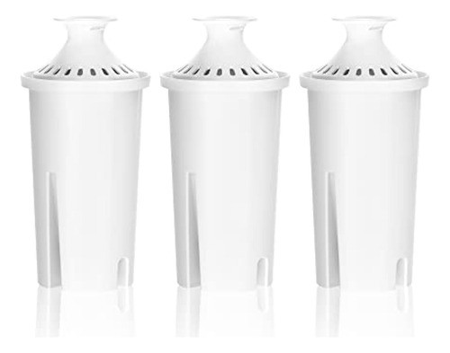 Overbest Filtro De Agua Para Jarra Certificado 0