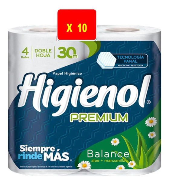 Papel Higiénico Nuevo Higienol Premium Doble Hoja - Bolsón 0