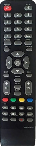 Control Remoto Para Led Spica Smart Directo Y Especifico 0
