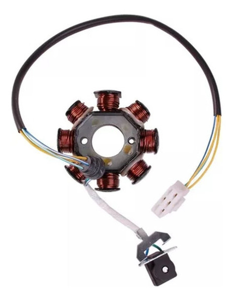 Estator Keller 200 Miracle  De 8 Polos Pietcard 259 0