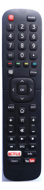 Control Remoto Para Tv Led Panavox Smart 43uhd 5658 0