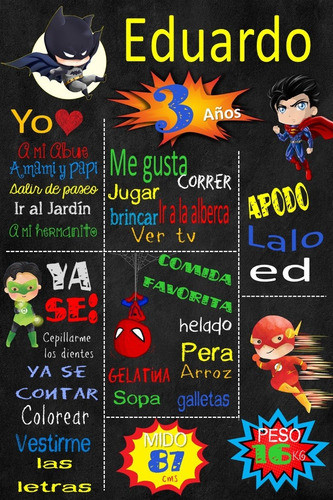 Pizarra Poster Superhéroes Editable 0