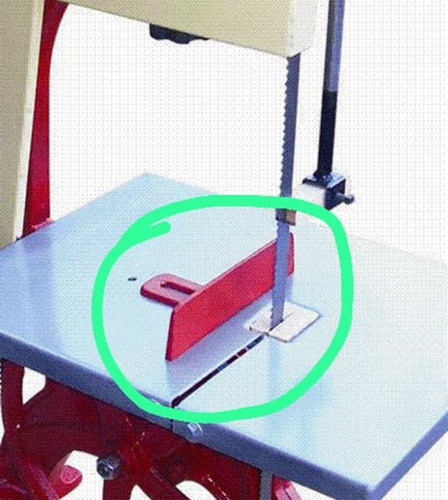 Guía De Corte Para Sierra Sin Fin 0