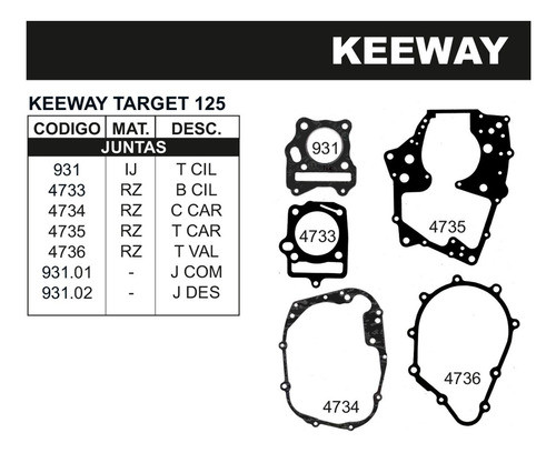 Juego De Juntas Completo Keeway Target 125 0
