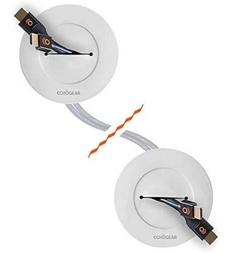 Kit De Gestion De Cables Para Empotrar En La Pared Echogear 0