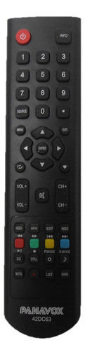 Control Remoto Tv  Panavox Original Modelo 42dc63 0
