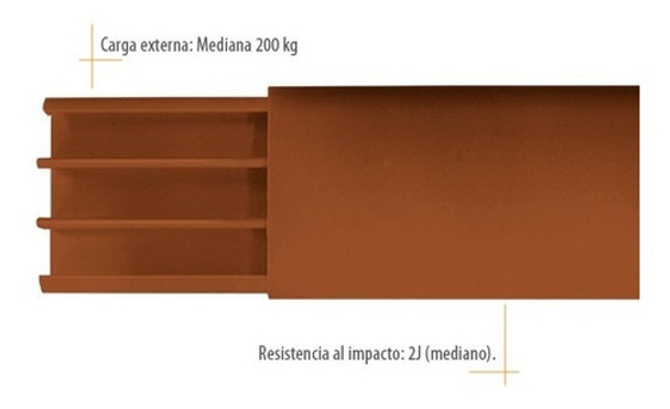Cable Canal Piso Canal 75x17mm Color Madera Tira 2 Mts Kalop 0