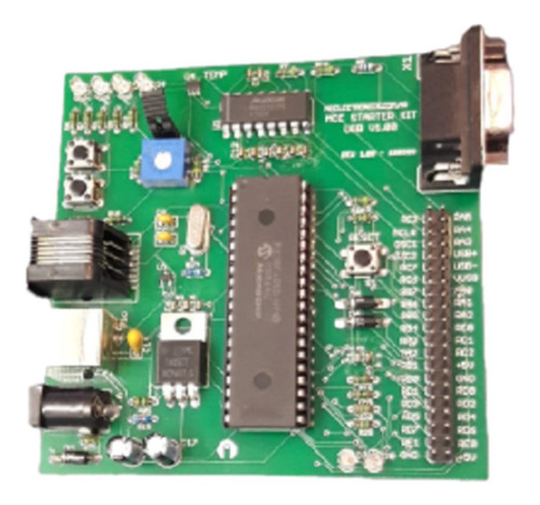 Kit De Inicio Para Desarrollar Aplicaciones De Forma Rápida 0