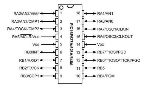 16f628a  Nuevos 0