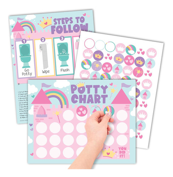 Gráfico De Entrenamiento Inodoro Para Niñas Con Stickers 0