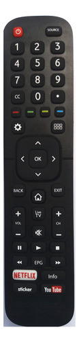 Control Remoto Para Tv Led Panavox Smart 39wifi Jm31 0