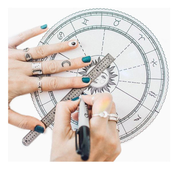 1 Pregunta Astrología Horaria (como Tarot Pero Astrología) 0