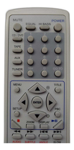 Controle Remoto Para Dvd Cce Rc 102 0