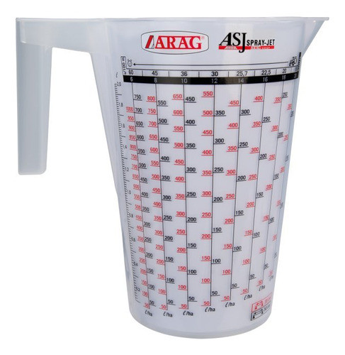 Jarra Arag Quick Check 0