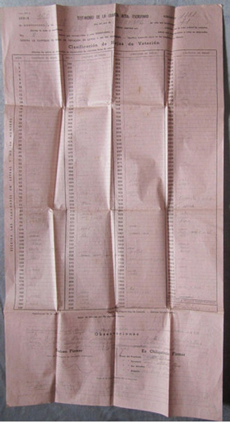 Antigua Hoja Política Acta De Escrutinio 1971 Uruguay 0