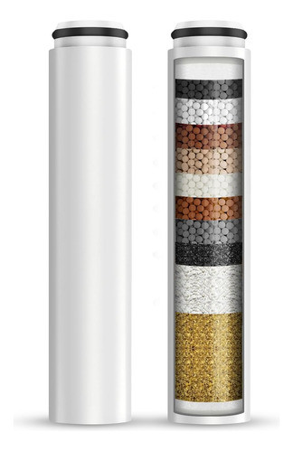 Paquete De 2 Repuestos Cobbe Para Cabezal De Ducha De Mano 0