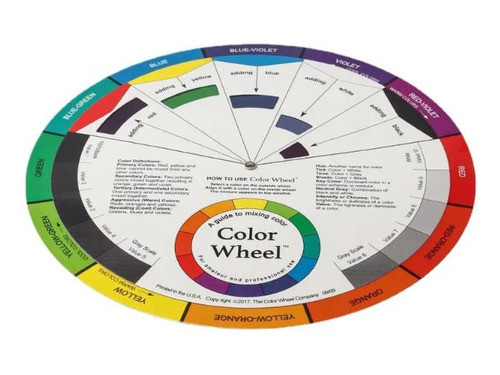 Circulo Cromatico 0