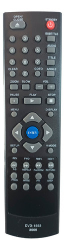 Noblex Datsun Sanyo DVD Remote Control