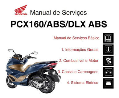 HONDAサービスマニュアル　PCX /PCX150 Service Manual Honda 2021 PCX 150 Repair