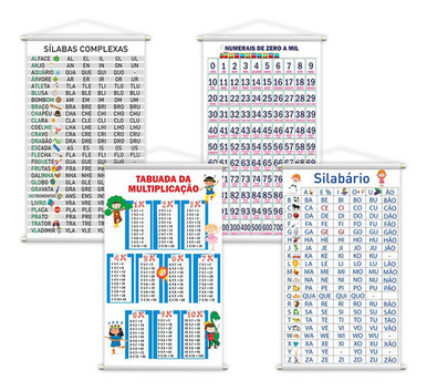 [PlimShop] Educational Banners Kit: Simple & Complex Syllables ...